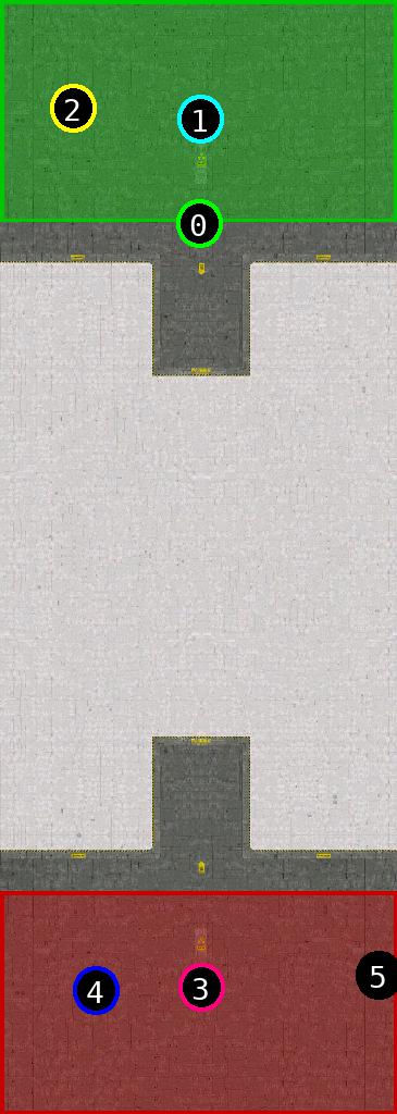 sat pic of Techno Lands Final v4.0